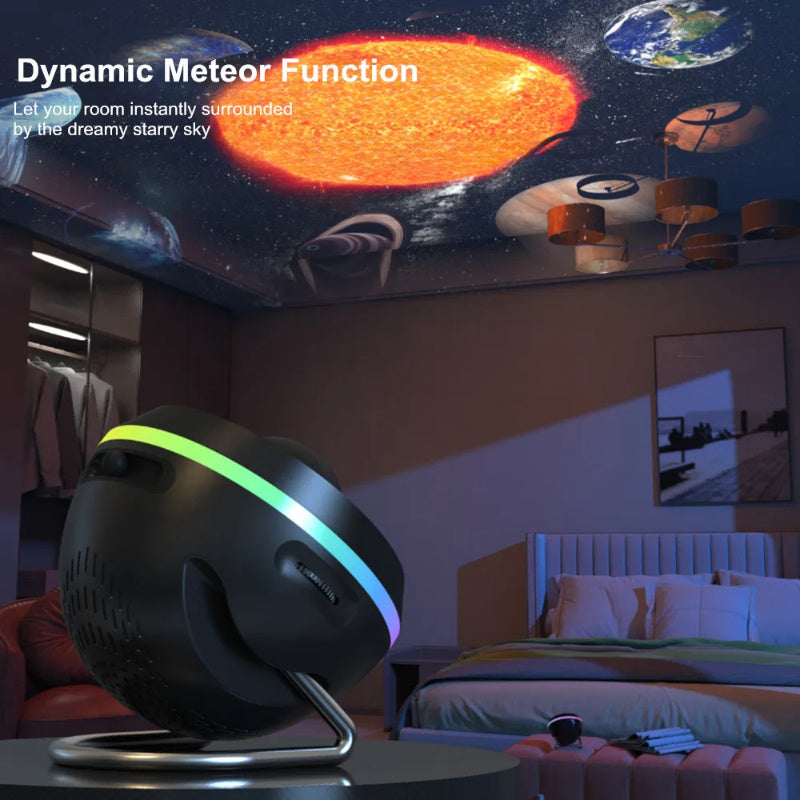 Dynamic Meteor 13 In 1 Ultra Clear Galaxy Projector Lamp Rotary Space