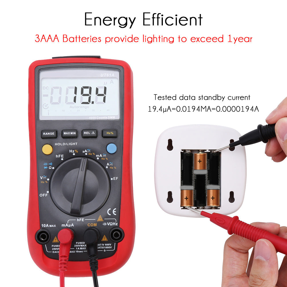 Motion Sensor Light, Veshow Battery Powered Night Light, Stick on LED