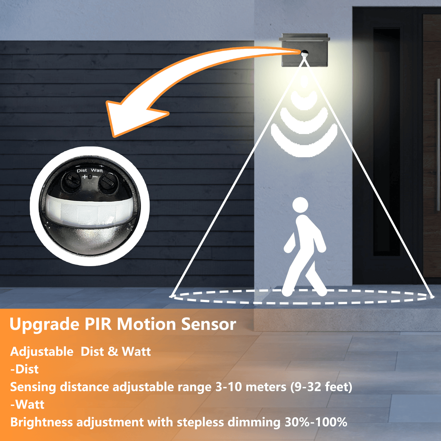 Inowel Wall Light Outdoor LED Wall Mount Lamp Modern Wall Mount Sconce